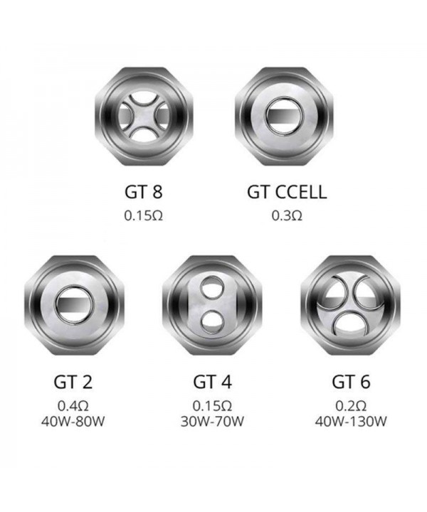 Vaporesso GT Replacement Coils (Pack of 3)